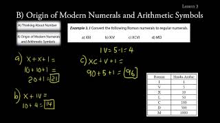 Shormann Pre Algebra Lecture 3 [upl. by Comyns502]