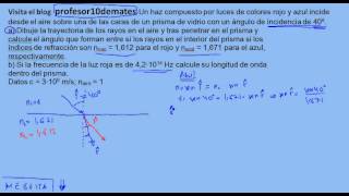 Ley de Snell longitud de onda ejercicios resueltos parte 1 prisma [upl. by Scotney]