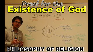 Proof For The Existence Of God  Notion of God  Philosophy of Religion and Theology  UPSC  IGNOU [upl. by Munniks]