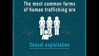 What is human trafficking [upl. by Esorylime]