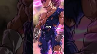 which can percent beat the grand priest Goku 🔥🔥 viral shorts shortsfeed [upl. by Bard944]