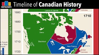 Timeline of Canadian History [upl. by Darnoc]