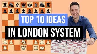 Top 10 Key Concepts in the LONDON SYSTEM Essential Ideas [upl. by Sally225]