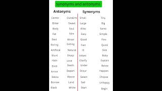 Synonyms and antonyms ✅english englishgrammar shorts [upl. by Ztnahc]