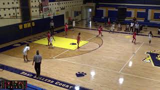 Womens Warrensville Heights vs Shaw High Varsity Basketball 011621 [upl. by Durarte]