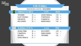 Stokesley CC 2nd XI v Blackhall CC 1st XI [upl. by Cosette]