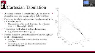 Fall 2024 Colloquium Talk Pavel Popov [upl. by Lamok806]