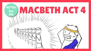 Macbeth Act 4 Summary [upl. by Scoter353]