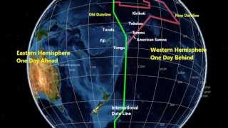 Understanding Time Zones [upl. by Pacifa]