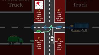 Intersection Driving Rules [upl. by Aynatahs]