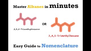 Nomenclature of Alkanes Simplified IUPAC Naming Tutorial [upl. by Ovid]