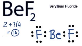 BeF2 Lewis Structure  How to Draw the Lewis Structure for BeF2 [upl. by Joseito]