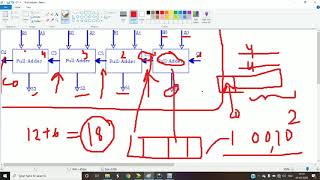 Tutorial 14 Verilog code of 4bit adder using full adders Instantiation concept [upl. by Ilam]