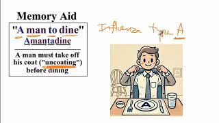 USMLE ACE Video 86 Common Cold vs Influenza and Pneumonia [upl. by Fredelia711]