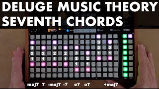 Music Theory on the Deluge  Seventh Chords [upl. by Acnairb]