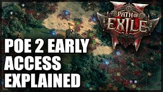 Early Access EVERYTHING Explained  Free Key Giveaway Path of Exile 2 Gameplay  POE 2 2024 [upl. by Noryahs]