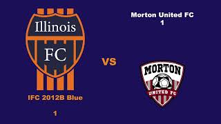 Illinois FC vs Morton United Grey  Morton Pumpkin Tournament [upl. by Sher]