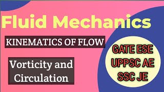 Vorticity and Circulation  Fluid Mechanics [upl. by Arbmahs]