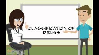 Classification of Drugs [upl. by Neenaj212]