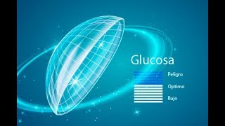 INCREÍBLE  Crean lentes de concto Inteligentes que miden el nivel de GLUCOSA [upl. by Ytsirhk]