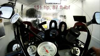 Turbo CBR 900 Dyno [upl. by Akinod]