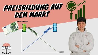 Schuhe für 20000€  Die Preisbildung am Markt mit der Angebots und Nachfragekurve einfach erklärt [upl. by Adnohsar145]