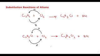 Alkanes Cambridge IGCSE O level Chemistry 0620 0971 5070 Lesson 65 part a [upl. by Bayard]