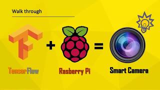 Face Recognition using Rasberry Pi and Google TensorFlow  How does it work [upl. by Gine]