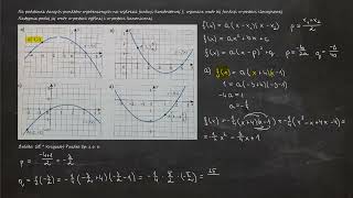343 Na podstawie danych punktów wyróżnionych na wykresie funkcji kwadratowej f wyznacz wzór tej [upl. by Tomasz]