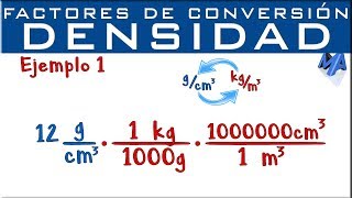 Conversión de unidades de Densidad  Ejemplo 1 [upl. by Ativet]