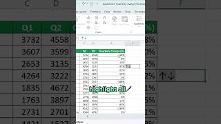 Conditional formatting in Excel for fresher shorts excel microsoft sheet office short video [upl. by Aciretahs]