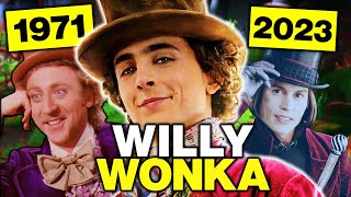 LHISTOIRE DE WILLY WONKA [upl. by Elletsyrk]