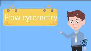 Flow Cytometry  2  Hematopoiesis amp CD Markers  In Just 10 MINUTES [upl. by Stefan]