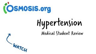 Hypertension  Clinical Presentation [upl. by Waligore]