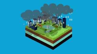 ClimateSmart Cities™ [upl. by Sikras]