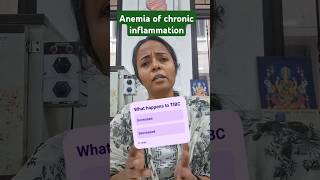 Anemia physiology mbbs1styear physiologyvideos physiology [upl. by Orola]