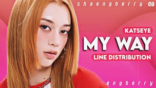 KATSEYE ❝MY WAY ❞ Line Distribution [upl. by Alial]