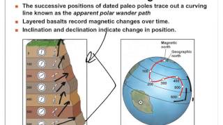 Physical Geology Plate Tectonics paleomagnetism [upl. by Link]