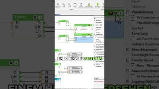 HINWEISE für deine Kunden oder Mitarbeiter 30secloxone loxoneconfigtutorial tutorial loxone [upl. by Nnod]