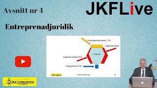 JKFLive Avsnitt 4 Entreprenadjuridik [upl. by El]