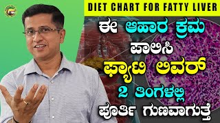 DIET CHART FOR FATTY LIVER  ಈ ಆಹಾರ ಕ್ರಮ ಪಾಲಿಸಿ ಫ್ಯಾಟಿ ಲಿವರ್ 2 ತಿಂಗಳಲ್ಲಿ ಪೂರ್ತಿ ಗುಣವಾಗುತ್ತೆ [upl. by Yenots]