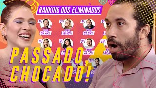 CHOCADO GILBERTO REAGE ÀS PORCENTAGENS DO RANKING DOS ELIMINADOS 😱  BIG BROTHER BRASIL [upl. by Retxab]