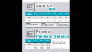 SARESP 2024 [upl. by Dyana]