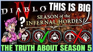 Diablo 4  After 150 Hours Season 5 is Not What I Thought [upl. by Brass66]