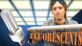 How a Fluorescent Lamp Works [upl. by Stelu]