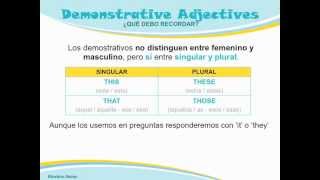 Gramática Inglés Adjetivos Demostrativos [upl. by Arbmik]