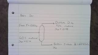 Solving the material balance for a continuous distillation process [upl. by Burny]