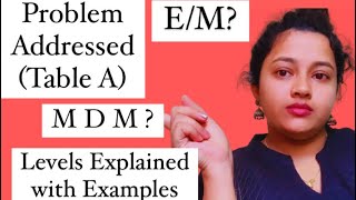 EM  How to calculate MDM  Problem Adressed levels explaination with easy examplesEM MDM [upl. by Aleik330]