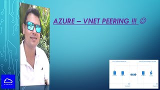 Azure  Vnet Peering [upl. by Sholley686]