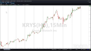 PreMarket Prep for March 29 What can 2018s class of IPOs tell us about LYFTs debut [upl. by Anaud]